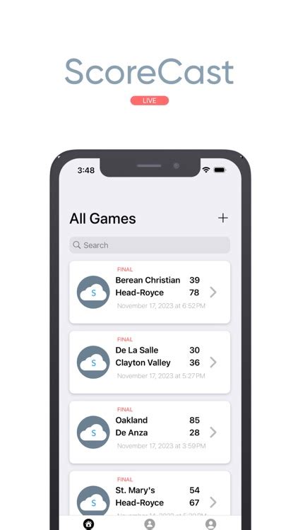 Scorecast .